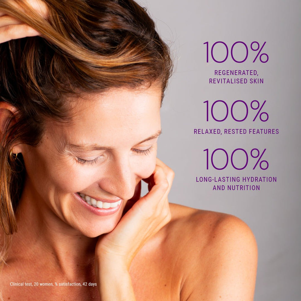 Anti - Aging Night Cream - Lift, firmness - Face Care - Panier des Sens USA