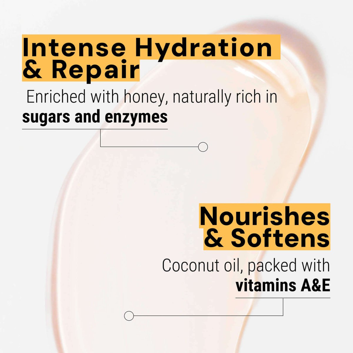 Shower Gel - Regenerating Honey - Shower gel - Panier des Sens USA